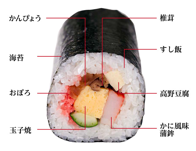 巻寿司の具材あれこれ